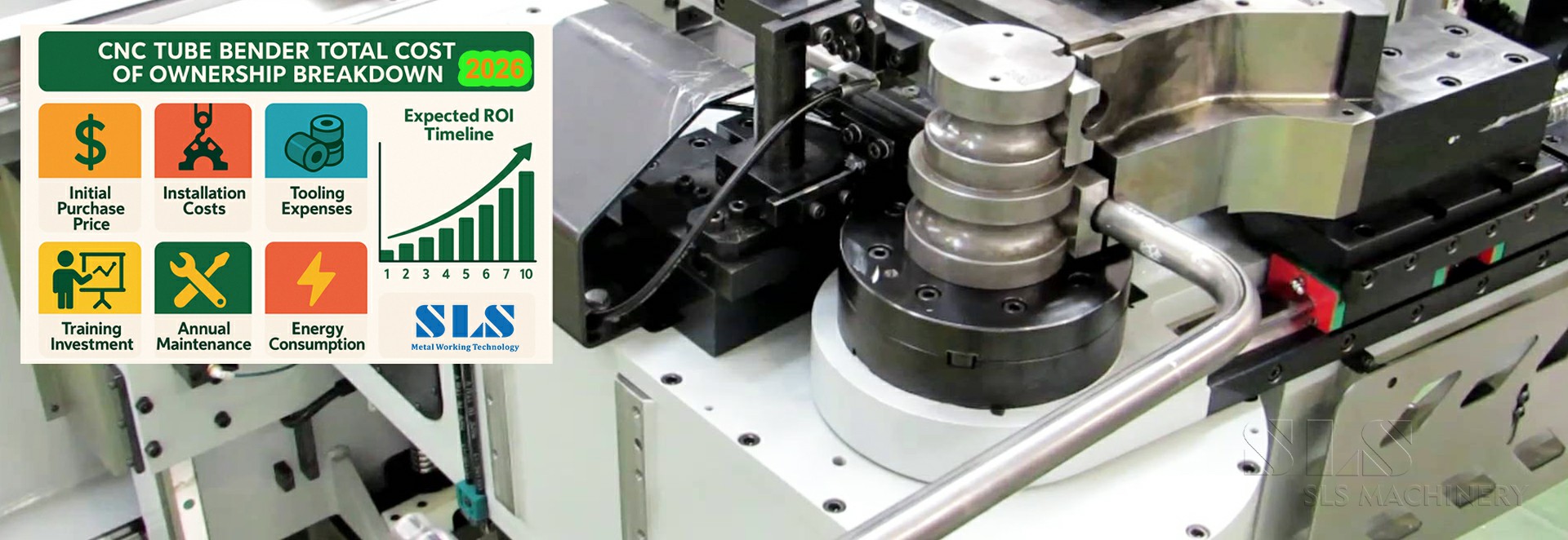 03. Quanto costa una macchina piegatubi per tubi CNC 2026 Guida all